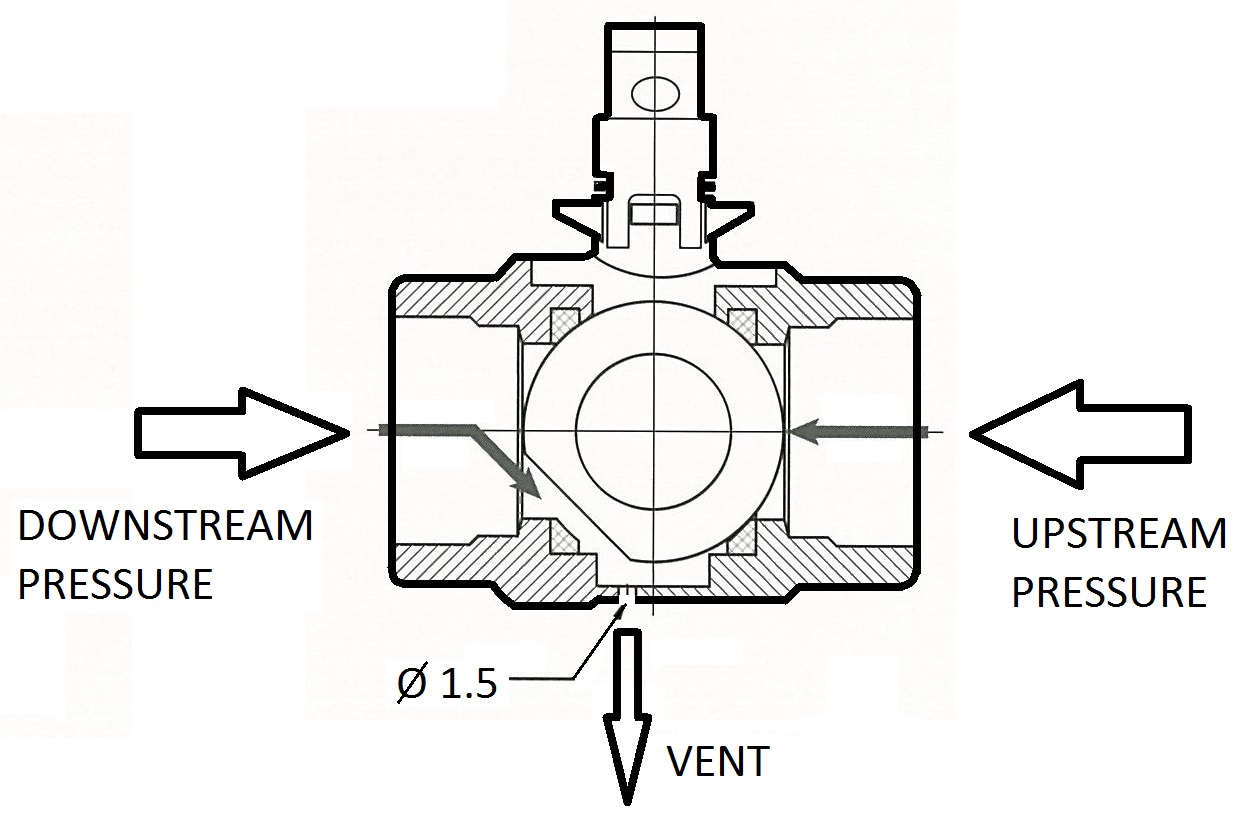 3a_self_venting_dimensions_b