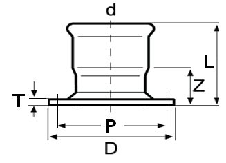 4_adaptor_flange_dimensions