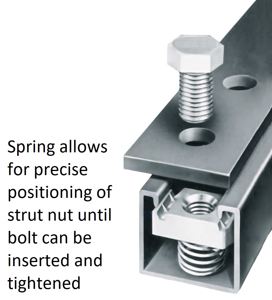 aa_unistrut-channel-nut-460x1024_ed