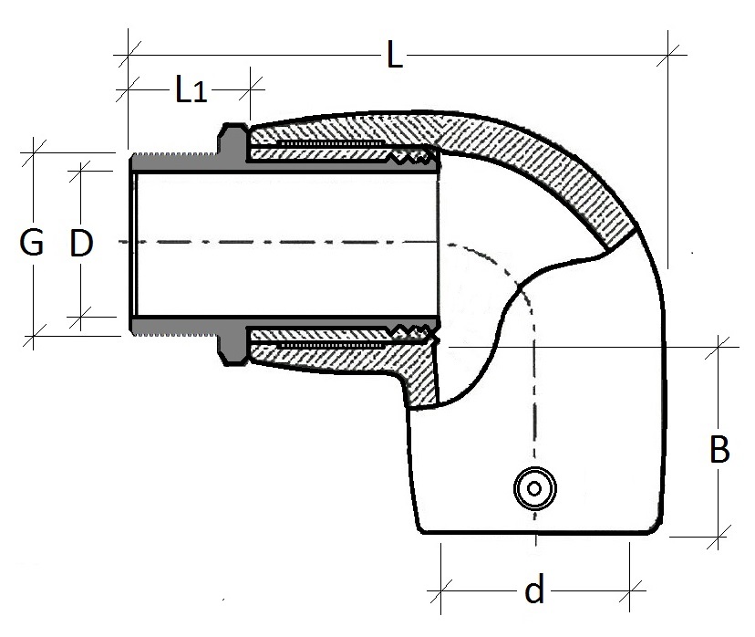 d0033efmesdimensionsjpg