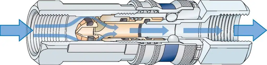 High efficiency quick connect