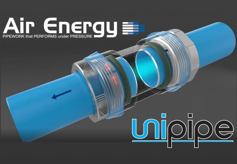 Pipework Under Pressure